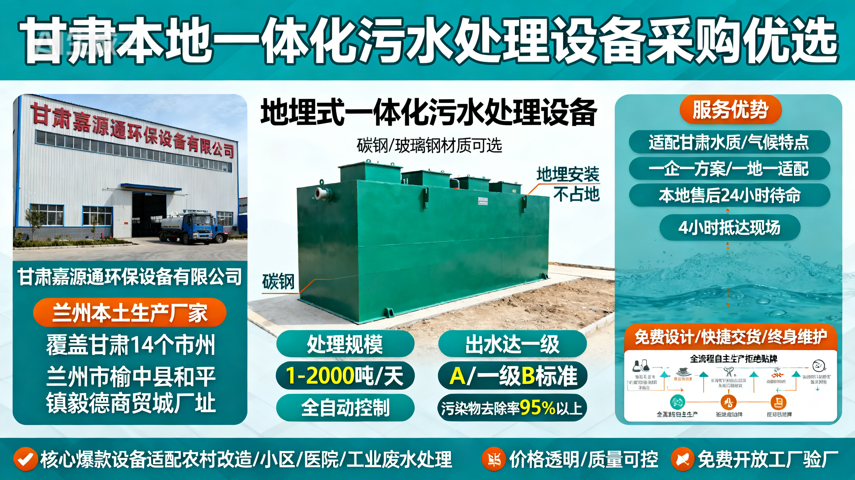 甘肃采购赫山一体化赫山污水处理设备_优先选本地生产厂家_直...式解决甘肃污水处理需求_选本地实体厂家_靠谱有保障.jpeg